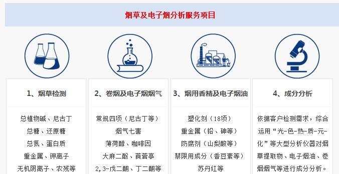 電子煙重金屬、鉀離子檢測(cè)深圳檢測(cè)機(jī)構(gòu)