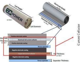 新版鎳系、鋰系電池EN 62133今年3月14日起強(qiáng)制執(zhí)行